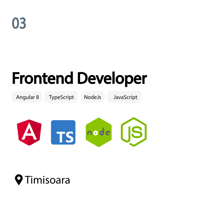 Frontend Developer with Angular in Timisoara